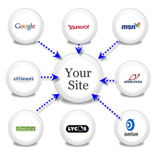 link-building-popularity